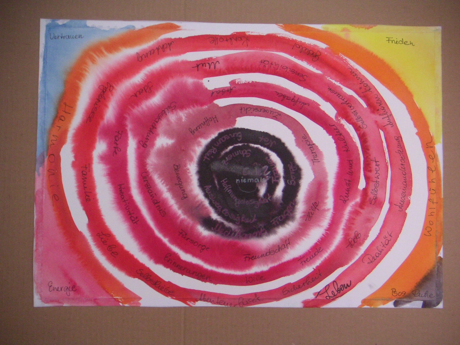 Johannes Dietrich und Petra Schubert — Künstler in Heideblick — Zeichnung